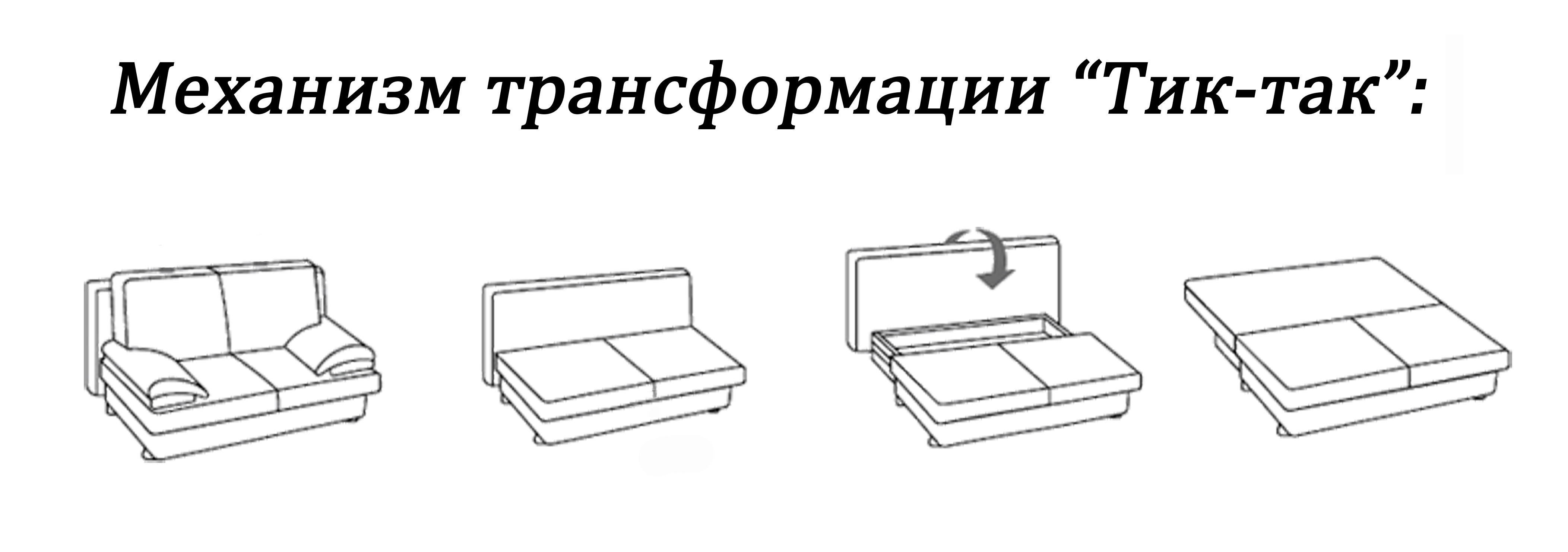 Схема механизма Тик -Так для трансформации дивана в спальное место